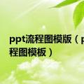 ppt流程图模版（ppt流程图模板）