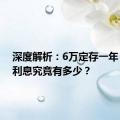 深度解析：6万定存一年，你的利息究竟有多少？