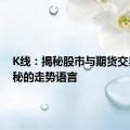 K线：揭秘股市与期货交易中神秘的走势语言