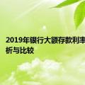 2019年银行大额存款利率走势分析与比较