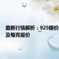 最新行情解析：925银价格走势及每克报价