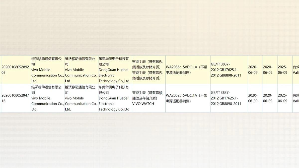 谷歌Assistant的语音匹配现在可以在更多智能扬声器上使用