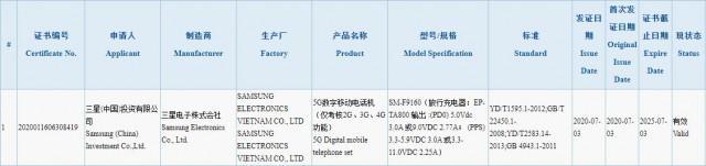 3C显示，三星Galaxy Fold 2具有25W快速充电