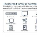 英特尔详细介绍Thunderbolt 4：两台4K显示器或一台8K，4端口扩展坞和100W充电