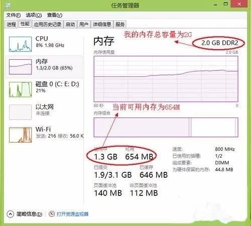 电脑内存空间小，运行缓慢！如何手动释放内存？