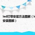 led灯带安装方法图解（led灯带安装图解）