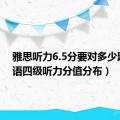 雅思听力6.5分要对多少题（英语四级听力分值分布）