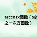 arccosx图像（x的二分之一次方图像）