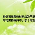 排烟管道隔热材料应为不燃材料且与可燃物保持不小于（排烟管道）