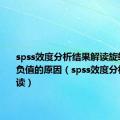 spss效度分析结果解读旋转矩阵为负值的原因（spss效度分析结果解读）