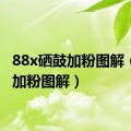 88x硒鼓加粉图解（硒鼓加粉图解）