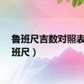 鲁班尺吉数对照表（鲁班尺）