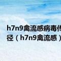 h7n9禽流感病毒传播途径（h7n9禽流感）