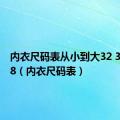 内衣尺码表从小到大32 34 36 38（内衣尺码表）