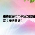 栅格数据可用于建立网络连接关系（栅格数据）