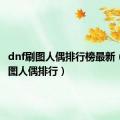 dnf刷图人偶排行榜最新（dnf刷图人偶排行）