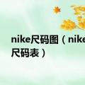 nike尺码图（nike官网尺码表）