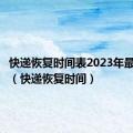 快递恢复时间表2023年最新消息（快递恢复时间）