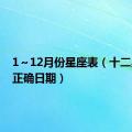 1～12月份星座表（十二星座的正确日期）