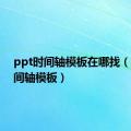 ppt时间轴模板在哪找（ppt时间轴模板）