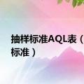 抽样标准AQL表（抽样标准）