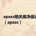 apass相关高净值消费者（apass）