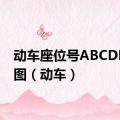 动车座位号ABCDF分布图（动车）