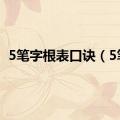 5笔字根表口诀（5笔）