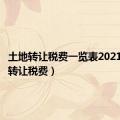 土地转让税费一览表2021（土地转让税费）