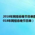 2018年网络春晚节目单图片（2018年网络春晚节目单）