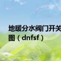 地暖分水阀门开关示意图（dnfsf）