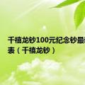 千禧龙钞100元纪念钞最新价格表（千禧龙钞）