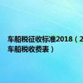 车船税征收标准2018（2018年车船税收费表）