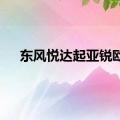 东风悦达起亚锐欧