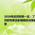 2019年房贷利率一览：了解当年的贷款利率及影响购房决策的重要因素