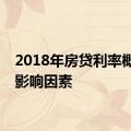 2018年房贷利率概览及影响因素