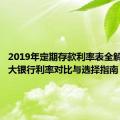 2019年定期存款利率表全解析：各大银行利率对比与选择指南