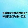 退款到花呗的钱在哪里？详细解析退款流程与账户位置