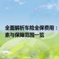 全面解析车险全保费用：价格因素与保障范围一览