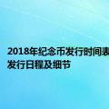 2018年纪念币发行时间表：揭晓发行日程及细节