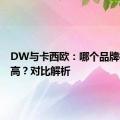 DW与卡西欧：哪个品牌档次更高？对比解析