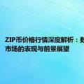 ZIP币价格行情深度解析：数字货币市场的表现与前景展望